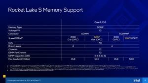 Intel Rocket Lake-S Deep Dive