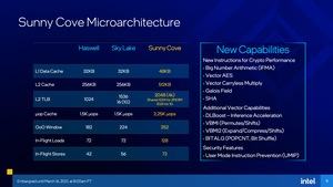 Intel Rocket Lake-S Deep Dive