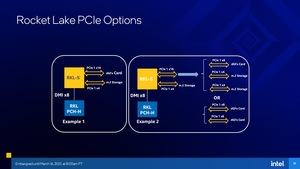 Intel Rocket Lake-S Deep Dive