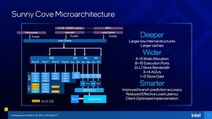 Intel Rocket Lake-S Deep Dive