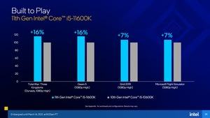 Intel Rocket Lake-S Deep Dive