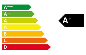 Energieverbrauchskennzeichnungen