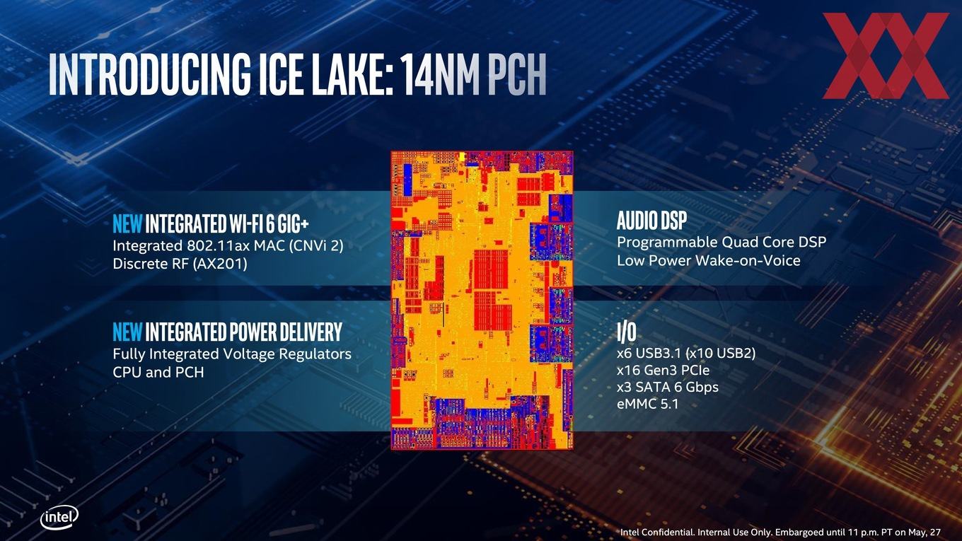 Computex2019-Intel-Ice-Lake-22_27190D41173D4859897F71B310BE4D88.jpg