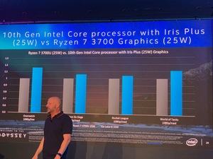 Intel Ice Lake