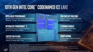 Intel Ice Lake