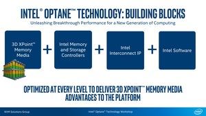 Intel Optane SSD DC P4800X