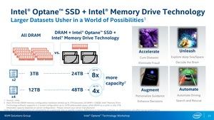 Intel Optane SSD DC P4800X