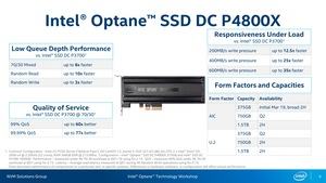 Intel Optane SSD DC P4800X