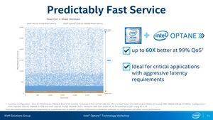 Intel Optane SSD DC P4800X