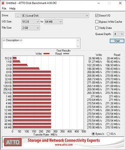 Seagate IronWolf Pro 16 TB