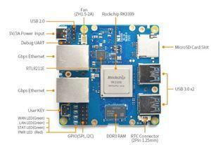 NanoPi R4S