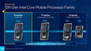 Intel CES 2022 Pressdeck