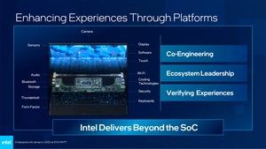 Intel CES 2022 Pressdeck