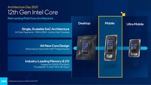 Intel CES 2022 Pressdeck