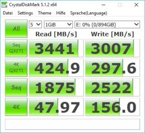 Corsair Force Series MP510