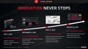 AMD Radeon Software 2021