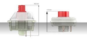 Cherry MX Low Profile RGB