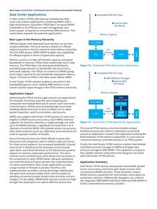 Intel Stratix 10 MX