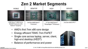 AMD auf der ISSCC 2020 (Quelle: PC Watch)