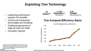 AMD auf der ISSCC 2020 (Quelle: PC Watch)