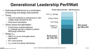 AMD auf der ISSCC 2020 (Quelle: PC Watch)