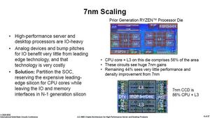 AMD auf der ISSCC 2020 (Quelle: PC Watch)