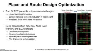 AMD auf der ISSCC 2020 (Quelle: PC Watch)