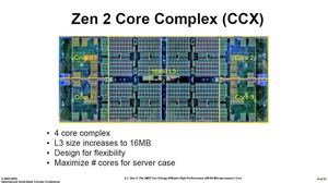 AMD auf der ISSCC 2020 (Quelle: PC Watch)