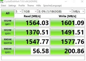 Die M.2-Performance über den B550-PCH mit PCIe 3.0 x2.