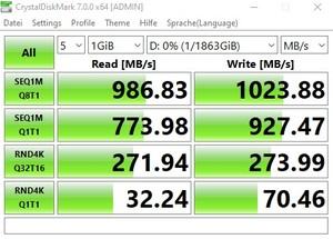 Die USB-3.2-Gen2-Performance über den B550-Chipsatz.