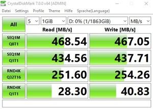 Die USB-3.2-Gen1-Performance über den B550-Chipsatz.