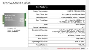 Intel Computex 2021: Tiger Lake-H