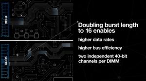 Micron DDR5