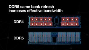 Micron DDR5