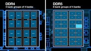 Micron DDR5