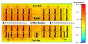 Micron DDR5