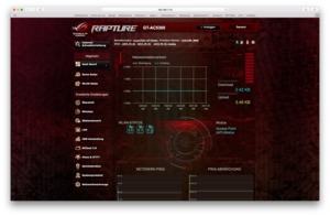 ASUS ROG Rapture GT AC5300