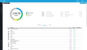 Ubiquiti UniFi Controller