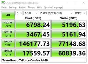 TeamGroup T-Force Cardea A440