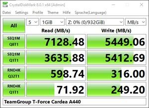 TeamGroup T-Force Cardea A440