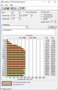 Seagate ST10000DM0004 - ATTO (QD10)