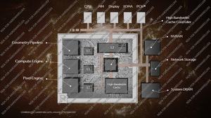 Präsentation der Vega-Architektur durch AMD.