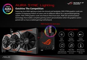 ASUS ROG Strix Radeon Vega 64 OC Edition​ Pressematerial