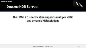 Spezifikationen zur HDMI 2.1