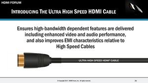 Spezifikationen zur HDMI 2.1