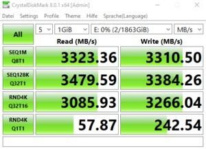 Die M.2-Performance über den Z590-Chipsatz mit PCIe 3.0 x4