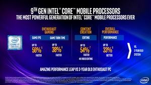 Intel 9th Gen Core Prozessoren