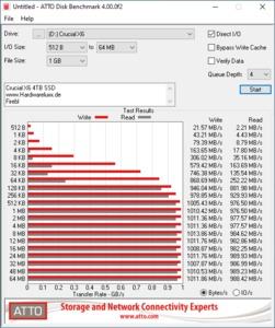 Crucial X6 SSD 4 TB