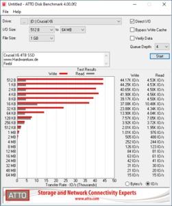 Crucial X6 SSD 4 TB