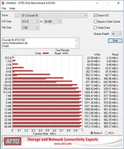 Crucial X6 SSD 4 TB